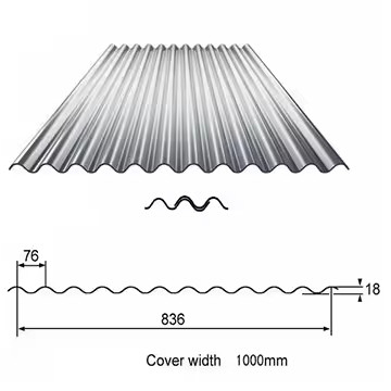 Panel Galvanized Corrugated untuk Gedung Hunian Lebar 600-1250mm Sertifikasi RoHS