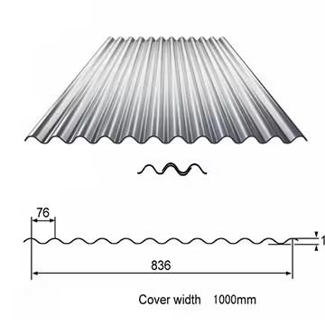 Penawaran khusus pada Z61-Z90 Lapisan Galvanized Roofing Steel untuk Lebar 470mm
